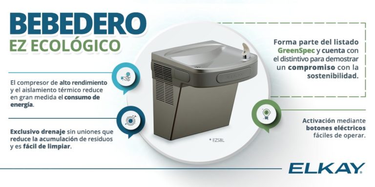 ≫ 5 Pasos para elegir el bebedero de agua ideal. - Filtrashop ≪