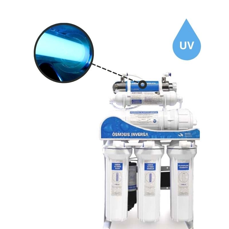 Purificador Ósmosis Inversa de 5 etapas con Luz UV para Flujo de 100 GPD  (379 Litros por día) Aquex 607655 – Bedon